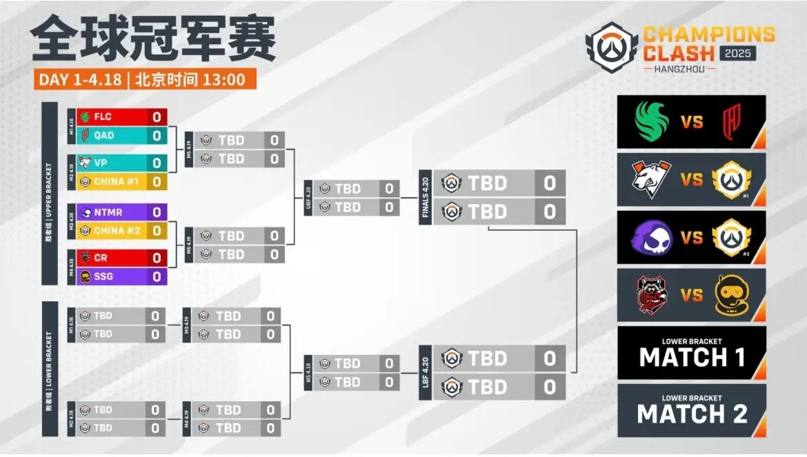 专访Lip：目标是在家门口夺冠，用冠军回报粉丝的支持。